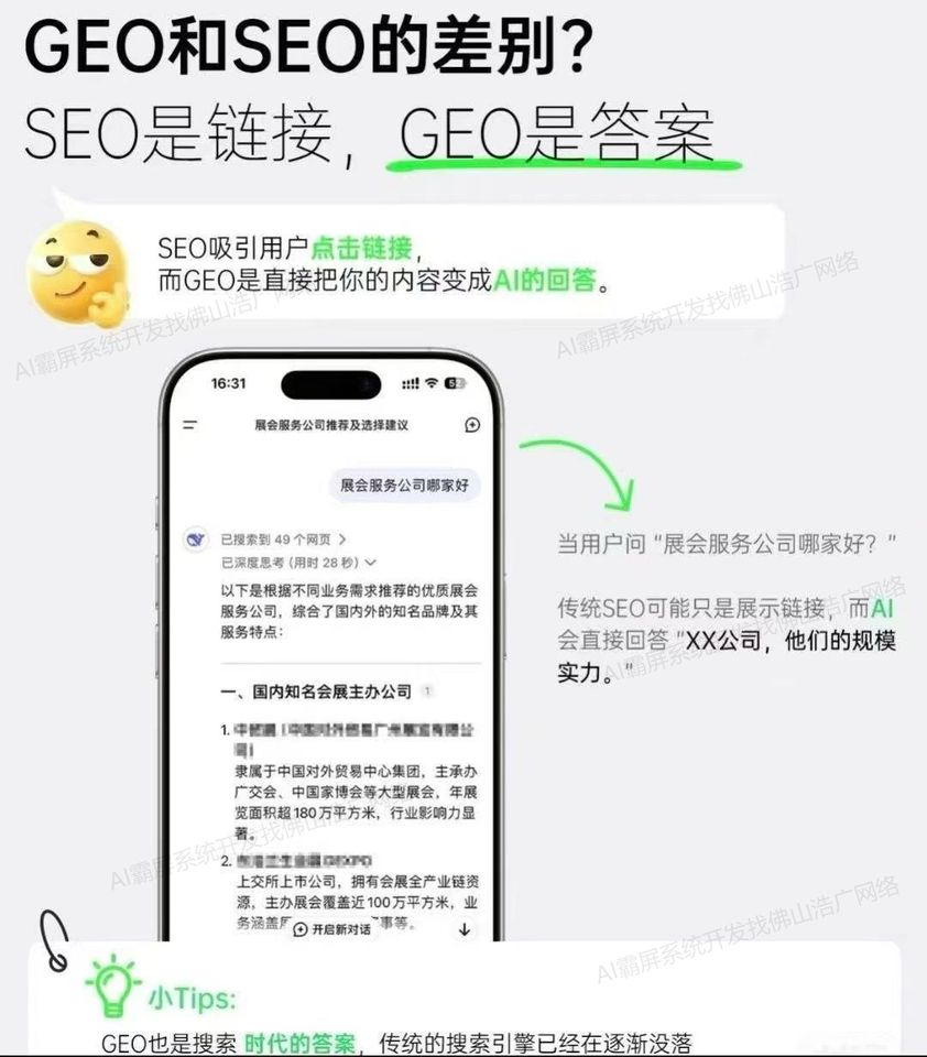 昆明【科技】深度解析：geo搜索优化系统开发 - 【2025年geo搜索优化系统开发趋势】【很重要?】