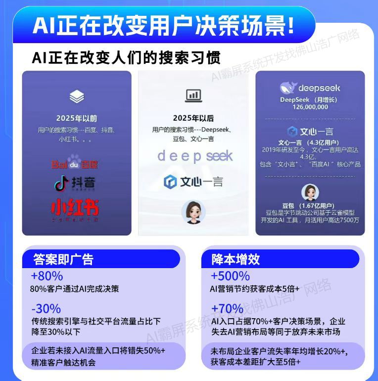 昆明【揭秘】2025 geo搜索优化入门教程：助您轻松提升本地搜索排名【新手必看】【什么意思?】